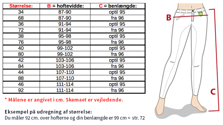 Størrelsesguide RTS Kvinde